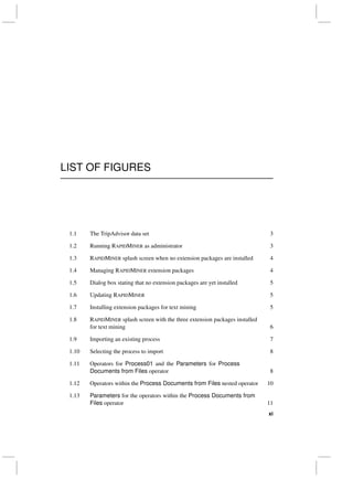 LIST OF FIGURES
1.1 The TripAdvisor data set 3
1.2 Running RAPIDMINER as administrator 3
1.3 RAPIDMINER splash screen when no extension packages are installed 4
1.4 Managing RAPIDMINER extension packages 4
1.5 Dialog box stating that no extension packages are yet installed 5
1.6 Updating RAPIDMINER 5
1.7 Installing extension packages for text mining 5
1.8 RAPIDMINER splash screen with the three extension packages installed
for text mining 6
1.9 Importing an existing process 7
1.10 Selecting the process to import 8
1.11 Operators for Process01 and the Parameters for Process
Documents from Files operator 8
1.12 Operators within the Process Documents from Files nested operator 10
1.13 Parameters for the operators within the Process Documents from
Files operator 11
xi
 