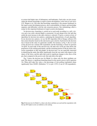 at casinos had higher rates of delinquency and bankruptcy. Such rules can also encap-
sulate the domain knowledge in expert systems development, in the form of rule bases
[12]. Wagner et al. [36] state that knowledge acquisition is the greatest bottleneck in
the expert system development process, due to unavailability of experts and knowledge
engineers and difﬁculties with the rule extraction process. Our methodology offers a
recipe for this important bottleneck of expert systems development.
    In decision trees, branching is carried out at each node according to a split crite-
rion and a tree with a desired depth is constructed. At each deeper level, the split that
yields the most increase in the split criterion is selected. [7] gives a concise review of
algorithms for decision tree analysis, explaining the characteristics of each algorithm.
In our decision tree analysis, we use the ID3 algorithm [28] in Orange software [35]
that creates branches based on the information gain criterion. Each level in the decision
tree is based on the value of a particular variable. For instance, in Fig. 5, the root node
of the decision tree contains 656 respondents and the branching is based on question
34 (Q34). In each node of this decision tree, the dark slice of the pie chart shows the
proportion of risk-seeking participants, and the remaining portion of the pie shows risk-
averse respondents in that sub-sample. In decision trees, we are especially interested
in identifying the nodes that differ signiﬁcantly from the root node with respect to the
shares of the slices, and the splits that result in signiﬁcant changes in the slices of the
pie chart compared to the parent node (the node above the split).
    Fig. 5 shows the decision tree for Model 1a, where only the direct attributes are
used. We observe a signiﬁcant branching based on the answer given to Q34 (question
34). When Q34 takes the value a, the percentage of risk-seeking respondents drops
signiﬁcantly from 20.00% (Deﬁnition “a”) to just 1.53% (2 out of 130 respondents).




Fig. 5. Decision tree for Model 1a, where only direct attributes are used and the respondents with
the top 20% highest scores are labeled as risk-seeking
 