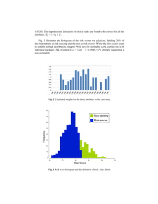 1.6320). The hypothesized directions of choice ranks are found to be correct for all the
attributes (Γj = 1, ∀ j ∈ J).

    Fig. 3 illustrates the histogram of the risk scores we calculate, labeling 20% of
the respondents as risk-seeking and the rest as risk-averse. While the risk scores seem
to exhibit normal distribution, Shapiro-Wilk test for normality [29], carried out in R
statistical package [32], resulted in p = 3.2E − 7     0.05, very strongly suggesting a
non-normal ﬁt.




             Fig. 2. Calculated weights for the direct attributes in the case study




             Fig. 3. Risk score histogram and the deﬁnition of (risk) class labels
 