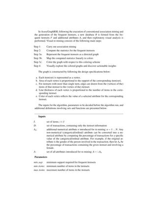 In AssocGraphRM, following the execution of conventional association mining and
the generation of the frequent itemsets, a new database R is formed from the fre-
quent itemsets F and additional attributes A, and then exploratory visual analysis is
performed. Visual re-mining consists of the following main steps:

Step 1:         Carry out association mining
Step 2:         Compute the statistics for the frequent itemsets
Step 3a:        Represent the frequent itemsets as a directed graph
Step 3b:        Map the computed statistics linearly to colors
Step 3c:        Color the graph with respect to this coloring scheme
Step 4:         Visually explore the colored graphs and discover actionable insights

       The graph is constructed by following the design speciﬁcations below:

     a. Each item(set) is represented as a vertex.
     b. Area of each vertex is proportional to the support of the corresponding item(set).
     c. For itemsets with more than single item, edges are drawn from the (vertices of the)
        items of that itemset to the (vertex of the) itemset.
     d. Line thickness of each vertex is proportional to the number of items in the corre-
        sponding itemset.
     e. Color of each vertex reﬂects the value of a selected attribute for the corresponding
        itemset.

   The inputs for the algorithm, parameters to be decided before the algorithm run, and
additional deﬁnitions involving sets and functions are presented below:


       Inputs

I:              set of items; i ∈ I
D:              set of transactions, containing only the itemset information
An :            additional numerical attribute n introduced for re-mining; n = 1 . . . N. Any
                non-numerical (categorical/ordinal) attribute can be converted into a nu-
                merical attribute by computing the percentage of transactions for a speciﬁc
                value of the categorical/ordinal attribute. For example, if the original at-
                tribute is the gender of the person involved in the transaction, then let An be
                the percentage of transactions containing the given itemset and involving a
                female.
A:              set of all attributes introduced for re-mining; A = ∪An

Parameters

min sup:        minimum support required for frequent itemsets
min items: minimum number of items in the itemsets
max items: maximum number of items in the itemsets
 