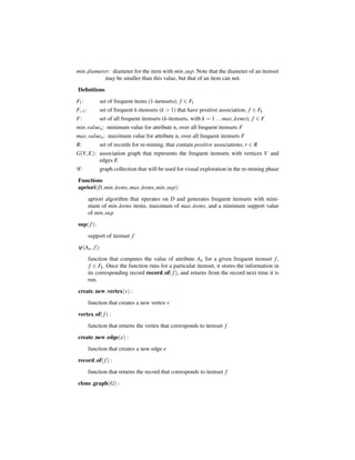 min diameter: diameter for the item with min sup. Note that the diameter of an itemset
           may be smaller than this value, but that of an item can not.
Deﬁnitions
F1 :         set of frequent items (1-itemsets); f ∈ F1
F>1 :        set of frequent k-itemsets (k > 1) that have positive association; f ∈ Fk
F:           set of all frequent itemsets (k-itemsets, with k = 1 . . . max items); f ∈ F
min valuen : minimum value for attribute n, over all frequent itemsets F
max valuen : maximum value for attribute n, over all frequent itemsets F
R:           set of records for re-mining, that contain positive associations; r ∈ R
G(V, E): association graph that represents the frequent itemsets with vertices V and
         edges E
G:           graph collection that will be used for visual exploration in the re-mining phase
Functions
apriori(D, min items, max items, min sup):
        apriori algorithm that operates on D and generates frequent itemsets with mini-
        mum of min items items, maximum of max items, and a minimum support value
        of min sup
sup( f ):
        support of itemset f
ψ(An , f ):
        function that computes the value of attribute An for a given frequent itemset f ,
         f ∈ Fk . Once the function runs for a particular itemset, it stores the information in
        its corresponding record record of( f ), and returns from the record next time it is
        run.
create new vertex(v) :
        function that creates a new vertex v
vertex of( f ) :
        function that returns the vertex that corresponds to itemset f
create new edge(e) :
        function that creates a new edge e
record of( f ) :
        function that returns the record that corresponds to itemset f
clone graph(G) :
 