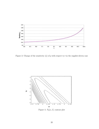 Figure 3: Change of the sensitivity (ξ) of p with respect to t in the supplier-driven case




                            Figure 4: PB [α, β], contour plot




                                           20
 