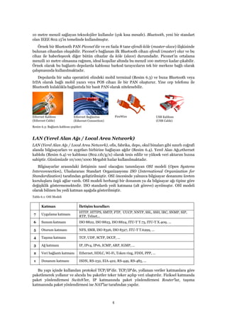 Lojistik Bilişim Sistemleri | PDF