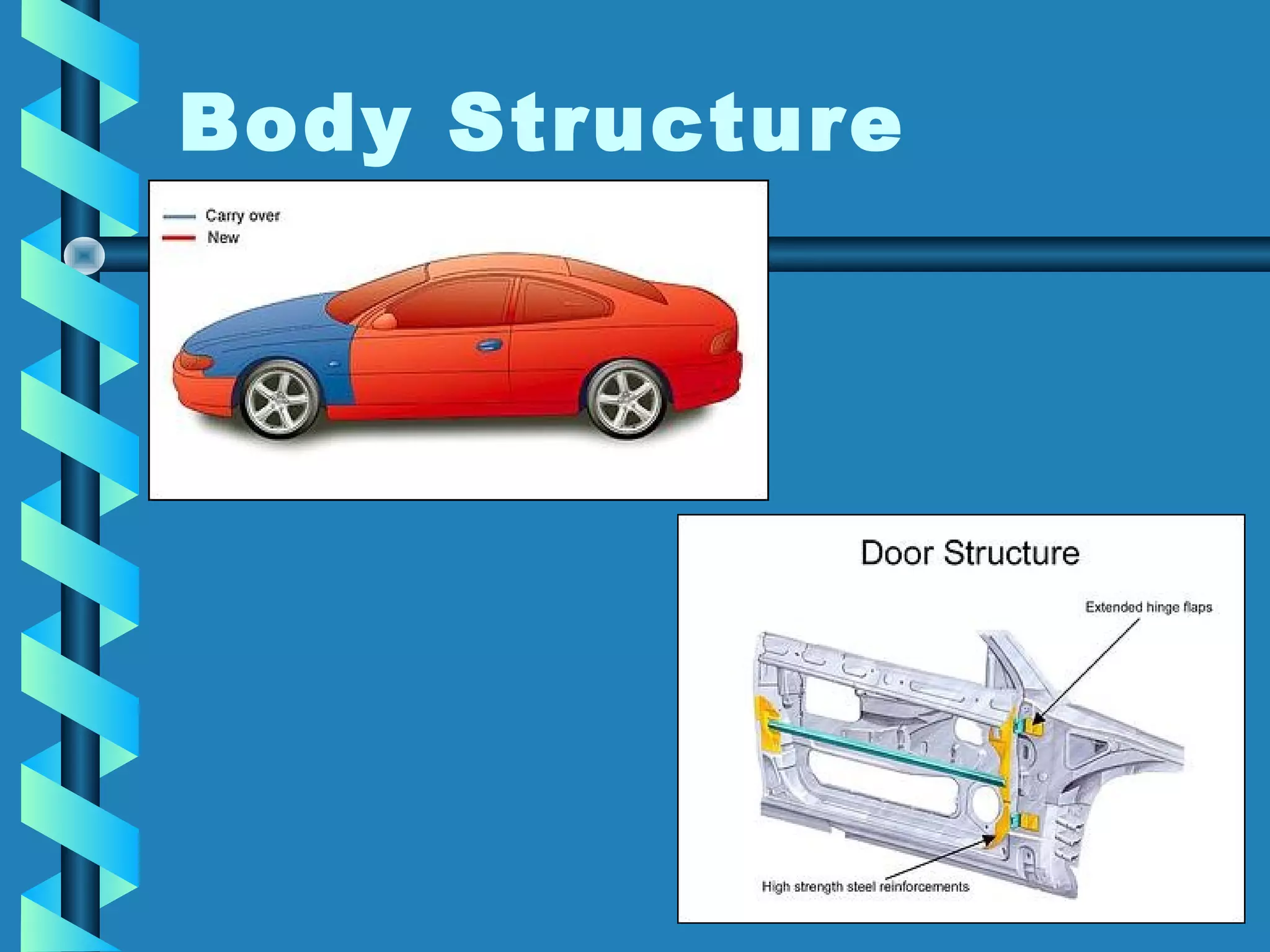 Body Structure

 