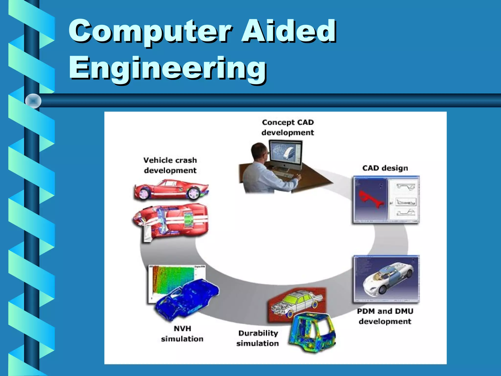 Computer Aided
Engineering

 
