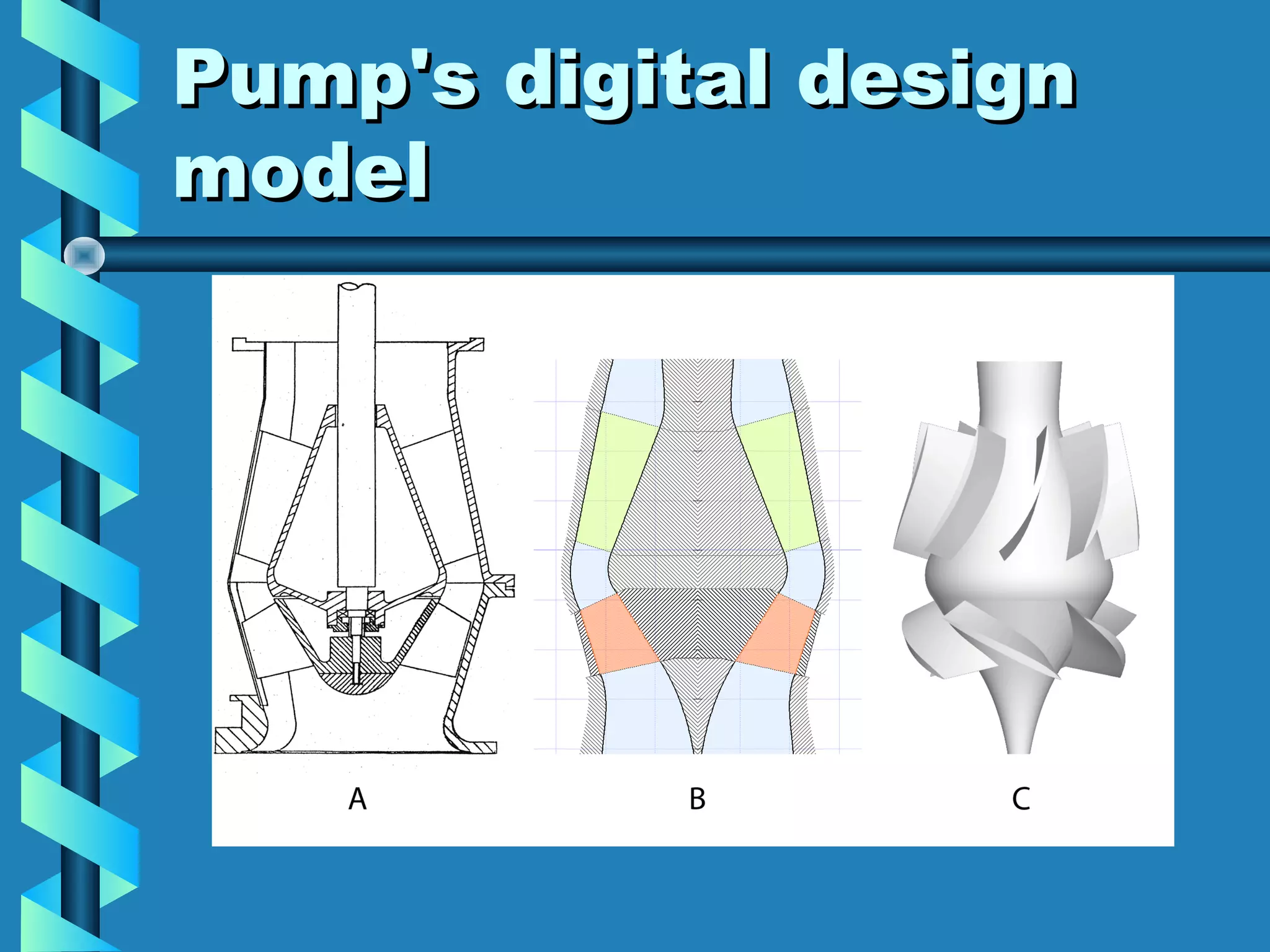 Pump's digital design
model

 