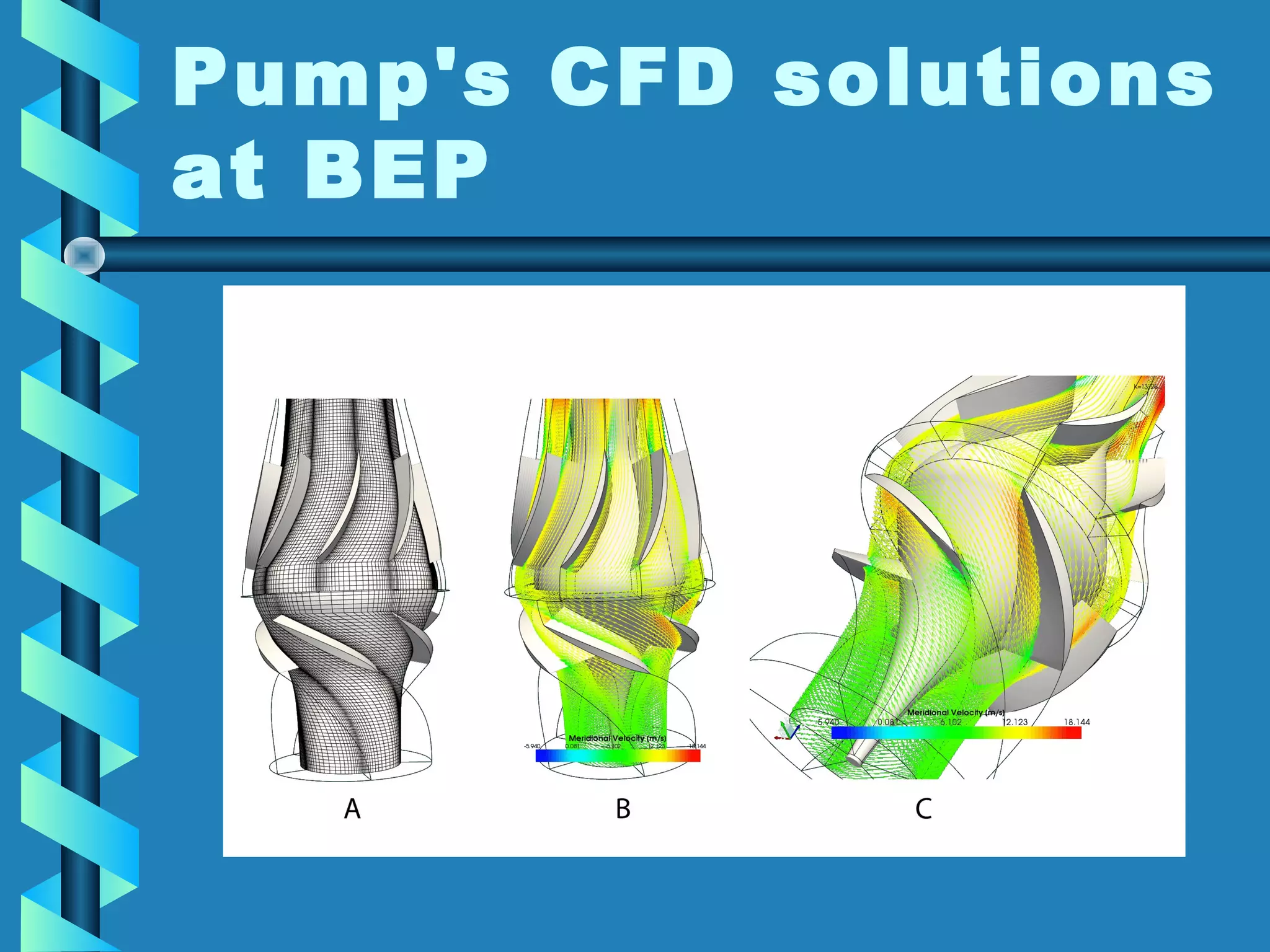 Pump's CFD solutions
at BEP

 