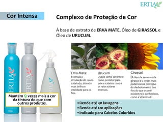Cor Intensa                 Complexo de Proteção de Cor
                            À base de extrato de ERVA MATE, Óleo de GIRASSOL e
                            Óleo de URUCUM.




                                   Erva Mate             Urucum                  Girassol
                                   Estimula a            Usado como corante e    O óleo de semente de
                                   circulação do couro   como protetor para      girassol é 4 vezes mais
                                   cabeludo, doando      pele e cabelos contra   poderoso na proteção
                                   mais brilho e         os raios solares        do desbotamento dos
                                   vitalidade para os    intensos.               fios do que os anti-
                                   fios.                                         oxidantes já conhecidos,
Mantém 9 vezes mais a cor                                                        como a Vitamina E.
  da tintura do que com
    outros produtos.                   •Rende até 40 lavagens.
                                       •Rende até 120 aplicações
                                       •Indicado para Cabelos Coloridos
 