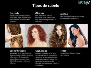 Tipos de cabelo
Normais                            Oleosos                               Mistos
Macios, com brilho e volume        Com oleosidade natural                Fios são oleosos na raiz e normais
adequados. Sem problemas de        excessiva, ficam sem volume,          ou ressecados nas pontas.
ressecamento ou oleosidade         com um aspecto gorduroso e
excessiva.                         "pesado".




Secos/ Crespos                     Cacheados                             Finos
Seco desde a raiz até as pontas.   Crescem lisos a partir da raiz e      Em geral são oleosos, lisos e
Geralmente são cabelos armados,    formam cachos ao longo do fio.        sem volume.
volumosos e de toque mais          Tendem a ser um pouco menos
áspero. Costumam ser mais          ressecados que os crespos. Em
difíceis de pentear e não têm      geral são mistos com a raiz
balanço.                           oleosa e fios mais secos, frágeis e
                                   arrepiados.
 