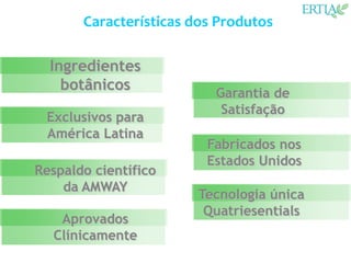 Características dos Produtos

  Ingredientes
    botânicos
                          Garantia de
                           Satisfação
 Exclusivos para
 América Latina
                         Fabricados nos
                         Estados Unidos
Respaldo científico
    da AMWAY
                        Tecnologia única
                         Quatriesentials
   Aprovados
  Clínicamente
 