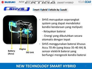 Shvs Technology Ertiga SHVS | PDF