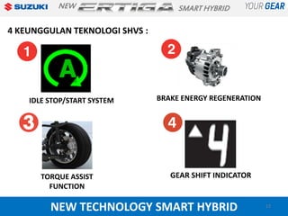 Shvs Technology Ertiga SHVS | PDF