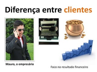 Diferença entre clientesMauro, o empresárioFoco no resultado financeiro