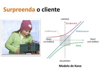 Faça recomendações