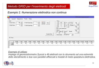 11
Esempio 2. Numerazione elettrodica non continua
Esempio di utilizzo
Impiego di georesistivimetro Syscal a 48 elettrodi con lo strumento ad una estremità
dello stendimento e due cavi paralleli affiancati e traslati di metà spaziatura elettrodica.
Metodo GRID per l'inserimento degli elettrodiMetodo GRID per l'inserimento degli elettrodi
 