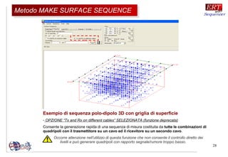 28
Esempio di sequenza polo-dipolo 3D con griglia di superficie
- OPZIONE “Tx and Rx on different cables” SELEZIONATA (funzione deprecata)
Consente la generazione rapida di una sequenza di misura costituita da tutte le combinazioni di
quadripoli con il trasmettitore su un cavo ed il ricevitore su un secondo cavo.
Occorre attenzione nell’utilizzo di questa funzione che non consente il controllo diretto dei
livelli e può generare quadripoli con rapporto segnale/rumore troppo basso.
Metodo MAKE SURFACE SEQUENCEMetodo MAKE SURFACE SEQUENCE
 