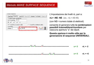 31
L'impostazione dei livelli nL pari a:
nL= -NE: NE (es.: nL=-48:48)
(con NE= numero totale di elettrodi)
consente di generare tutte le combinazioni
possibili trasmettitore/ricevitore per
ciascuna apertura “a” dei dipoli.
Questa opzione è molto utile per la
generazione di sequenze UNIVERSALI.
Metodo MAKE SURFACE SEQUENCEMetodo MAKE SURFACE SEQUENCE
a = 3 nL = -2
a = 3 nL = +2
 