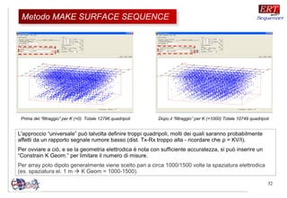 32
L'approccio “universale” può talvolta definire troppi quadripoli, molti dei quali saranno probabilmente
affetti da un rapporto segnale rumore basso (dist. Tx-Rx troppo alta - ricordare che ρ = KV/I).
Per ovviare a ciò, e se la geometria elettrodica è nota con sufficiente accuratezza, si può inserire un
“Constrain K Geom.” per limitare il numero di misure.
Per array polo dipolo generalmente viene scelto pari a circa 1000/1500 volte la spaziatura elettrodica
(es. spaziatura el. 1 m  K Geom = 1000-1500).
Prima del “filtraggio” per K (=0) Totale 12796 quadripoli Dopo il “filtraggio” per K (=1000) Totale 10749 quadripoli
Metodo MAKE SURFACE SEQUENCEMetodo MAKE SURFACE SEQUENCE
 