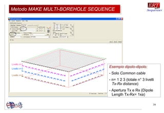 39
Livello n=2
Livello n=3
Livello n=1
Esempio dipolo-dipolo:
- Solo Common cable
- n= 1 2 3 (totale n° 3 livelli
Tx-Rx distance)
- Apertura Tx e Rx (Dipole
Length Tx-Rx= 1xa)
Metodo MAKE MULTI-BOREHOLE SEQUENCEMetodo MAKE MULTI-BOREHOLE SEQUENCE
 