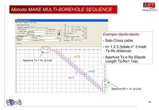 40
n=1
n=2
n=3
Apertura Tx = 1a (a List)
Apertura Rx = 1a (a List)
Metodo MAKE MULTI-BOREHOLE SEQUENCEMetodo MAKE MULTI-BOREHOLE SEQUENCE
Esempio dipolo-dipolo:
- Solo Cross cable
- n= 1 2 3 (totale n° 3 livelli
Tx-Rx distance)
- Apertura Tx e Rx (Dipole
Length Tx-Rx= 1xa)
 