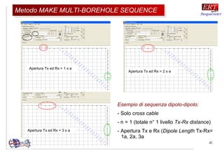 41
Esempio di sequenza dipolo-dipolo:
- Solo cross cable
- n = 1 (totale n° 1 livello Tx-Rx distance)
- Apertura Tx e Rx (Dipole Length Tx-Rx=
1a, 2a, 3a
Apertura Tx ed Rx = 1 x a
Apertura Tx ed Rx = 2 x a
Apertura Tx ed Rx = 3 x a
Metodo MAKE MULTI-BOREHOLE SEQUENCEMetodo MAKE MULTI-BOREHOLE SEQUENCE
 