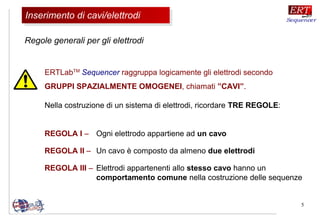 5
ERTLabTM
Sequencer raggruppa logicamente gli elettrodi secondo
GRUPPI SPAZIALMENTE OMOGENEI, chiamati ”CAVI”.
Nella costruzione di un sistema di elettrodi, ricordare TRE REGOLE:
REGOLA I – Ogni elettrodo appartiene ad un cavo
REGOLA II – Un cavo è composto da almeno due elettrodi
REGOLA III – Elettrodi appartenenti allo stesso cavo hanno un
comportamento comune nella costruzione delle sequenze
Regole generali per gli elettrodi
Inserimento di cavi/elettrodiInserimento di cavi/elettrodi
 
