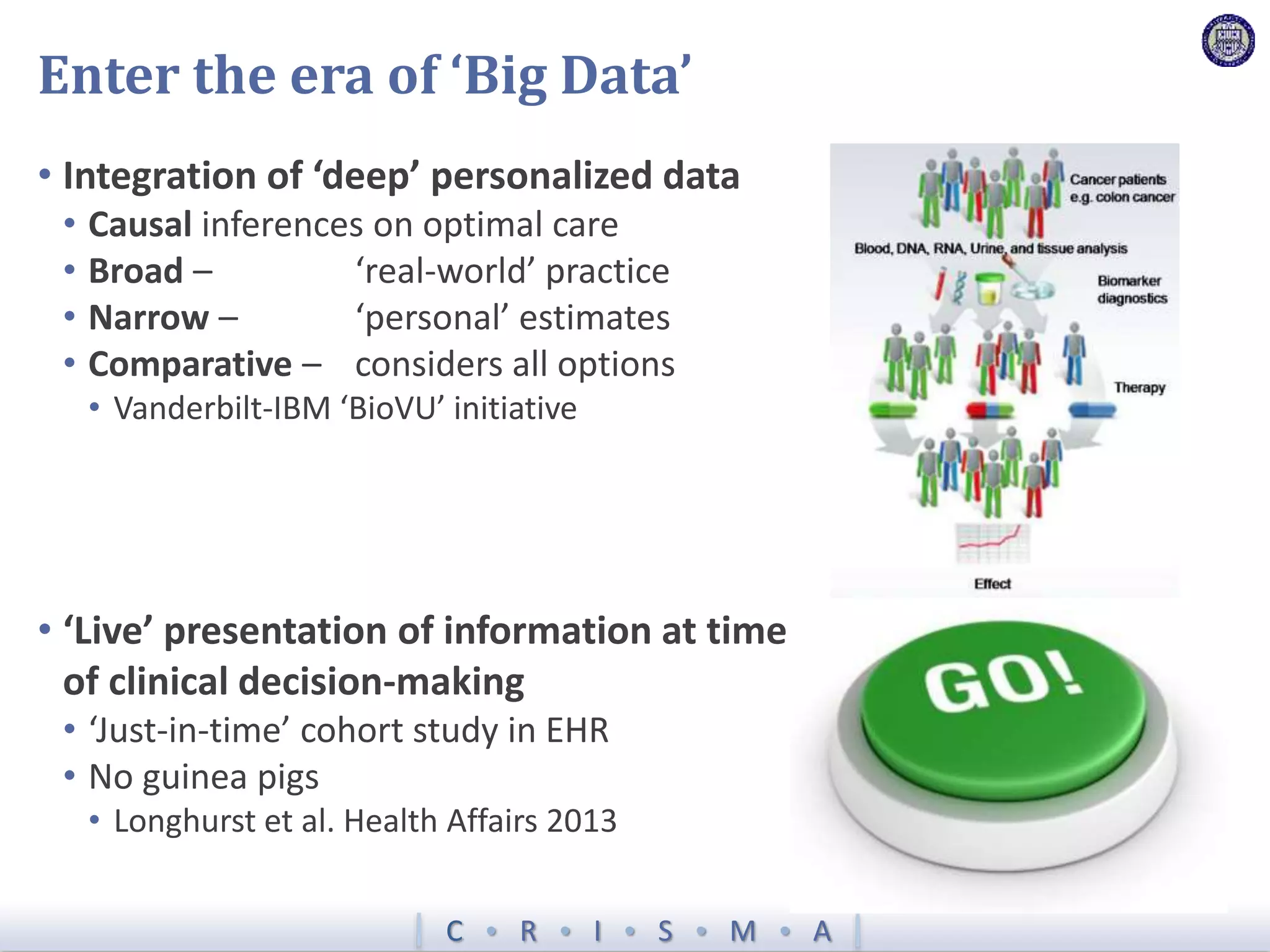 C  R  I  S  M  A
Enter the era of ‘Big Data’
• Integration of ‘deep’ personalized data
• Causal inferences on optimal care
• Broad – ‘real-world’ practice
• Narrow – ‘personal’ estimates
• Comparative – considers all options
• Vanderbilt-IBM ‘BioVU’ initiative
• ‘Live’ presentation of information at time
of clinical decision-making
• ‘Just-in-time’ cohort study in EHR
• No guinea pigs
• Longhurst et al. Health Affairs 2013
 