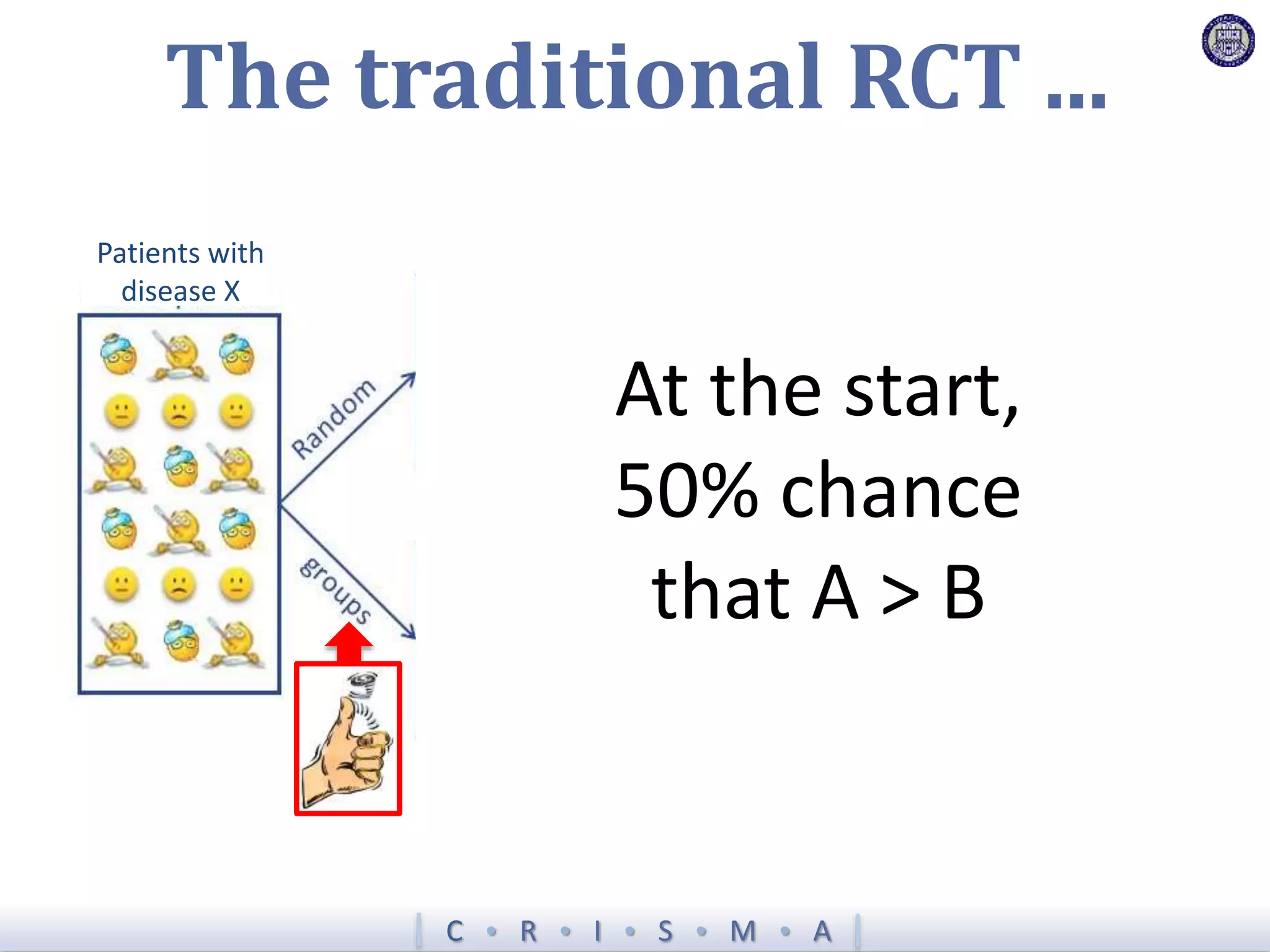 C  R  I  S  M  A
The traditional RCT ...
Patients with
disease X
At the start,
50% chance
that A > B
 