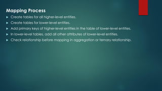 Mapping Process
 Create tables for all higher-level entities.
 Create tables for lower-level entities.
 Add primary keys of higher-level entities in the table of lower-level entities.
 In lower-level tables, add all other attributes of lower-level entities.
 Check relationship before mapping in aggregation or ternary relationship.
 