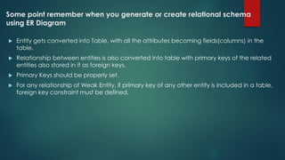Some point remember when you generate or create relational schema
using ER Diagram
 Entity gets converted into Table, with all the attributes becoming fields(columns) in the
table.
 Relationship between entities is also converted into table with primary keys of the related
entities also stored in it as foreign keys.
 Primary Keys should be properly set.
 For any relationship of Weak Entity, if primary key of any other entity is included in a table,
foreign key constraint must be defined.
 