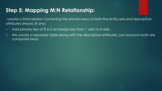 Step 5: Mapping M:N Relationship:
create a third relation containing the primary keys of both the entity sets and descriptive
attributes (Hours) (if any)
1. Add primary key of R in S as foreign key from 1 side to N side.
2. We create a separate table along with the descriptive attributes. (ssn and pno both are
composite keys)
 