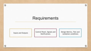 Requirements
Inputs and Outputs
Control Panel, Signals and
Notifications
Design Metrics, Test and
validation conditions
 