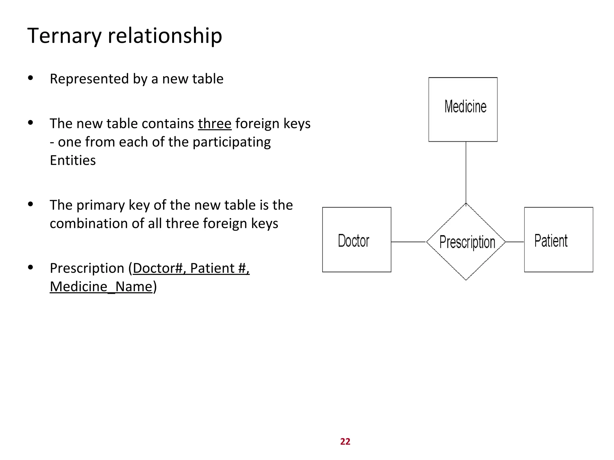 22
Ternary relationship
• Represented by a new table
• The new table contains three foreign keys
- one from each of the participating
Entities
• The primary key of the new table is the
combination of all three foreign keys
• Prescription (Doctor#, Patient #,
Medicine_Name)
 