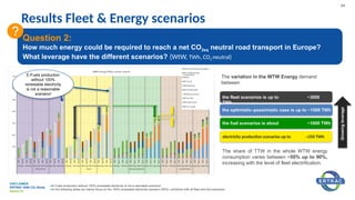 ERTRAC-PPT-Carbon Neutral Road Transport 2050_Workshop_April_29_f3.pptx