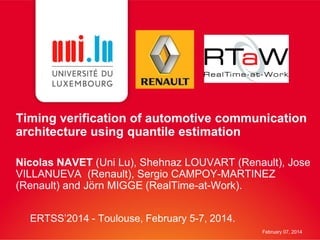 Timing verification of automotive communication
architecture using quantile estimation
Nicolas NAVET (Uni Lu), Shehnaz LOUVART (Renault), Jose
VILLANUEVA (Renault), Sergio CAMPOY-MARTINEZ
(Renault) and Jörn MIGGE (RealTime-at-Work).
ERTSS’2014 - Toulouse, February 5-7, 2014.
February 07, 2014

 