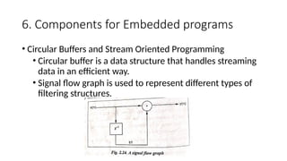 6. Components for Embedded programs
• Circular Buffers and Stream Oriented Programming
• Circular buffer is a data structure that handles streaming
data in an efficient way.
• Signal flow graph is used to represent different types of
filtering structures.
 