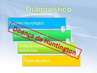 Exame neurológico


  Exame psicológico

    História familiar
    detalhada

       Teste genético
 