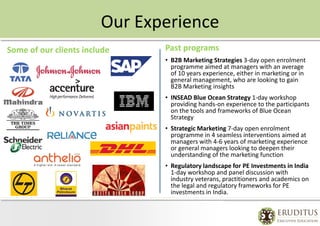 Our Experience
Some of our clients include    Past programs
                               • B2B Marketing Strategies 3-da...