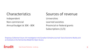 Open Access Partnership – erudit.org
Characteristics
Independent
Non-commercial
Annual budget ≅ 30K - 80K
Sources of revenue
Universities
Learned societies
Provincial or federal grants
Subscriptions (1/3)
Shaping a Collective Future: An Investigation into Canadian Scholarly Journals’ Socio-Economic Reality and
an Outlook on the Partnership Model for Open Access
9
 