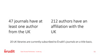 Open Access Partnership – erudit.org
47 journals have at
least one author
from the UK
212 authors have an
affiliation with the
UK
20 UK libraries are currently subscribed to Érudit’s journals on a title basis.
11
 
