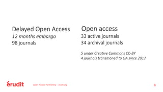 Open access
33 active journals
34 archival journals
5 under Creative Commons CC-BY
4 journals transitioned to OA since 2017
Open Access Partnership – erudit.org
Delayed Open Access
12 months embargo
98 journals
6
 