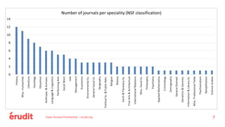 Open Access Partnership – erudit.org 7
 