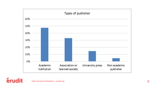 Open Access Partnership – erudit.org 8
 