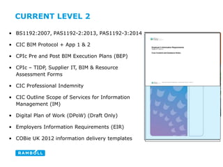 CURRENT LEVEL 2
• BS1192:2007, PAS1192-2:2013, PAS1192-3:2014
• CIC BIM Protocol + App 1 & 2
• CPIc Pre and Post BIM Execution Plans (BEP)
• CPIc – TIDP, Supplier IT, BIM & Resource
Assessment Forms
• CIC Professional Indemnity
• CIC Outline Scope of Services for Information
Management (IM)
• Digital Plan of Work (DPoW) (Draft Only)
• Employers Information Requirements (EIR)
• COBie UK 2012 information delivery templates
 
