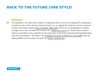 BACK TO THE FUTURE 1998 STYLE!
 