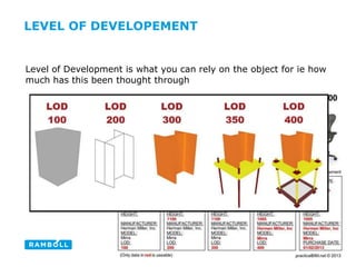 LEVEL OF DEVELOPEMENT
Level of Development is what you can rely on the object for ie how
much has this been thought through
 