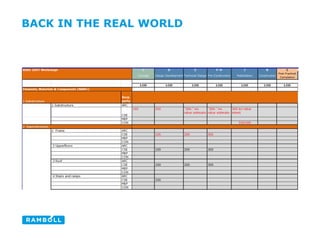 BACK IN THE REAL WORLD
 