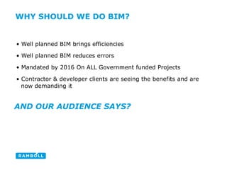 • Well planned BIM brings efficiencies
• Well planned BIM reduces errors
• Mandated by 2016 On ALL Government funded Projects
• Contractor & developer clients are seeing the benefits and are
now demanding it
WHY SHOULD WE DO BIM?
AND OUR AUDIENCE SAYS?
 