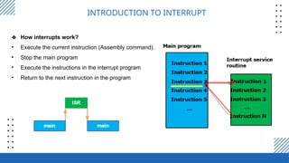 Comprehensive Guide to Interrupt Programming in Embedded Systems with ...