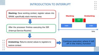 Comprehensive Guide to Interrupt Programming in Embedded Systems with ...